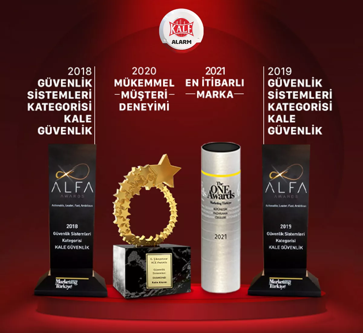 Kale Alarm İle Güvendesiniz